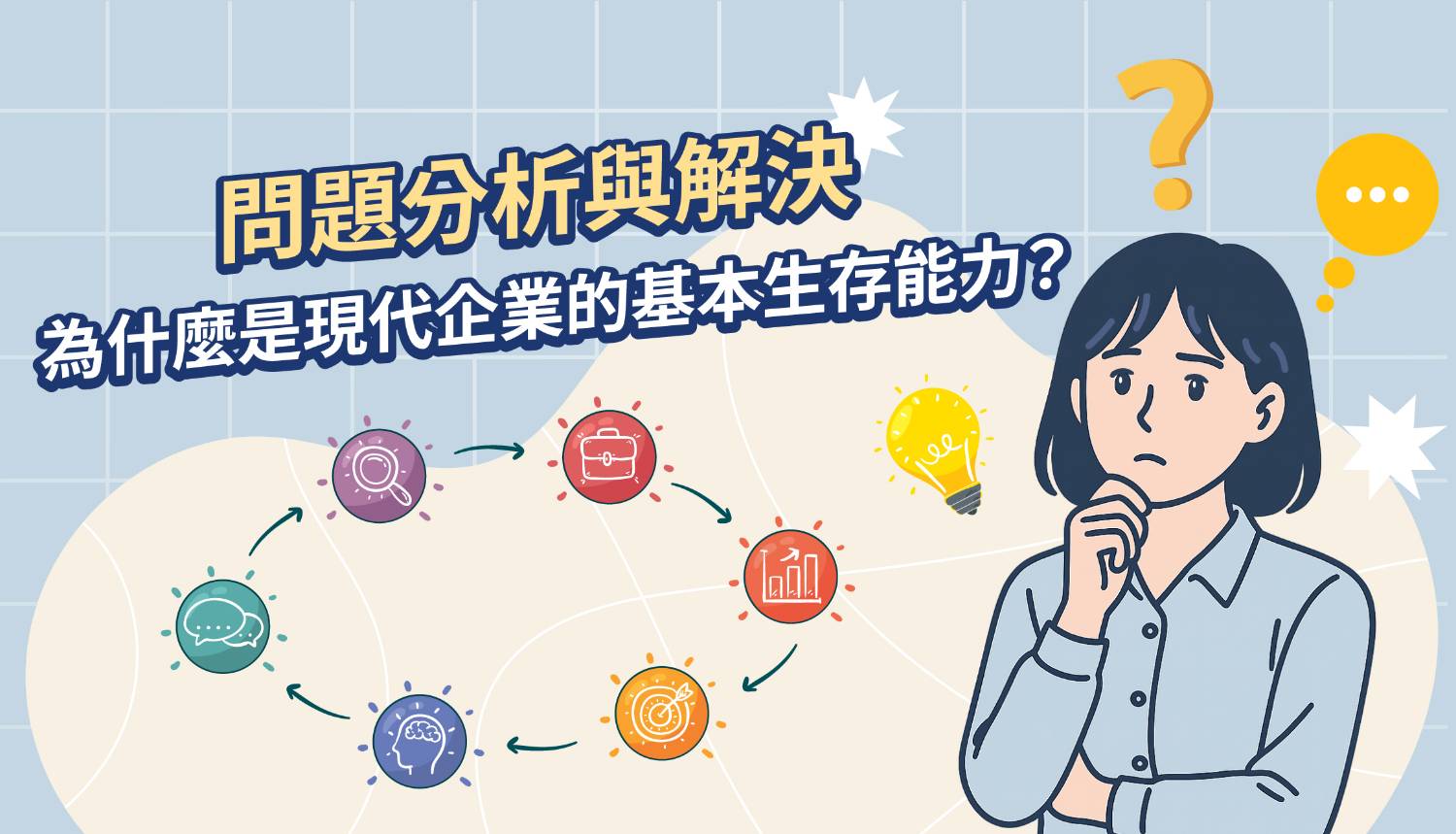 問題分析與解決