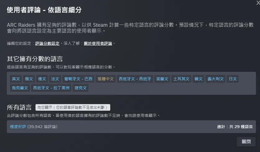 [情報] ARC Raiders極度好評(簡中褒貶不一)