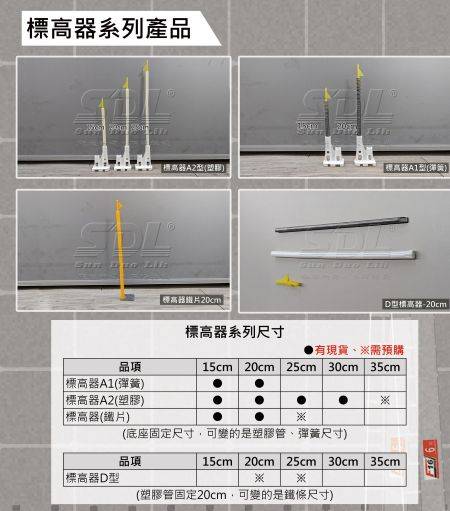 標高器尺寸規格