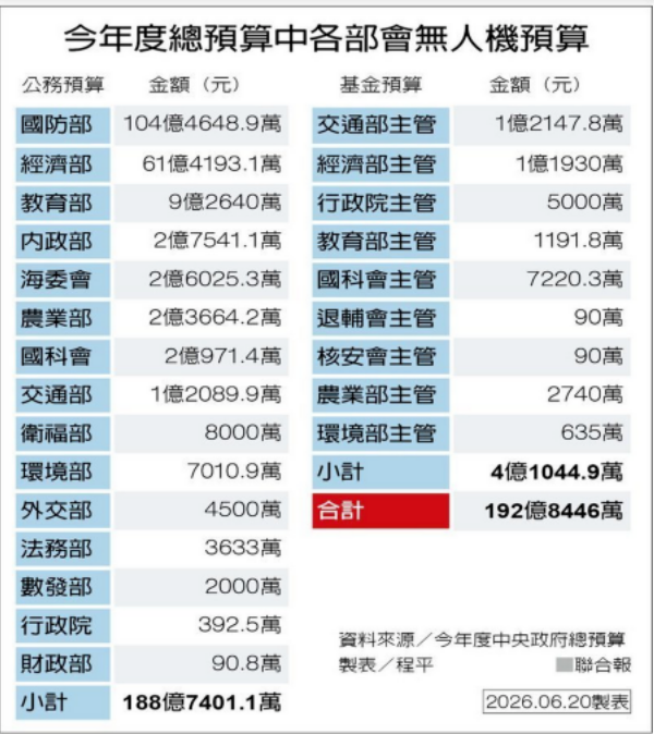 Re: [新聞] 運動部／被傳要請辭 李洋懵了：我也很錯 - 八卦 - PTT.BEST 批踢踢爆文