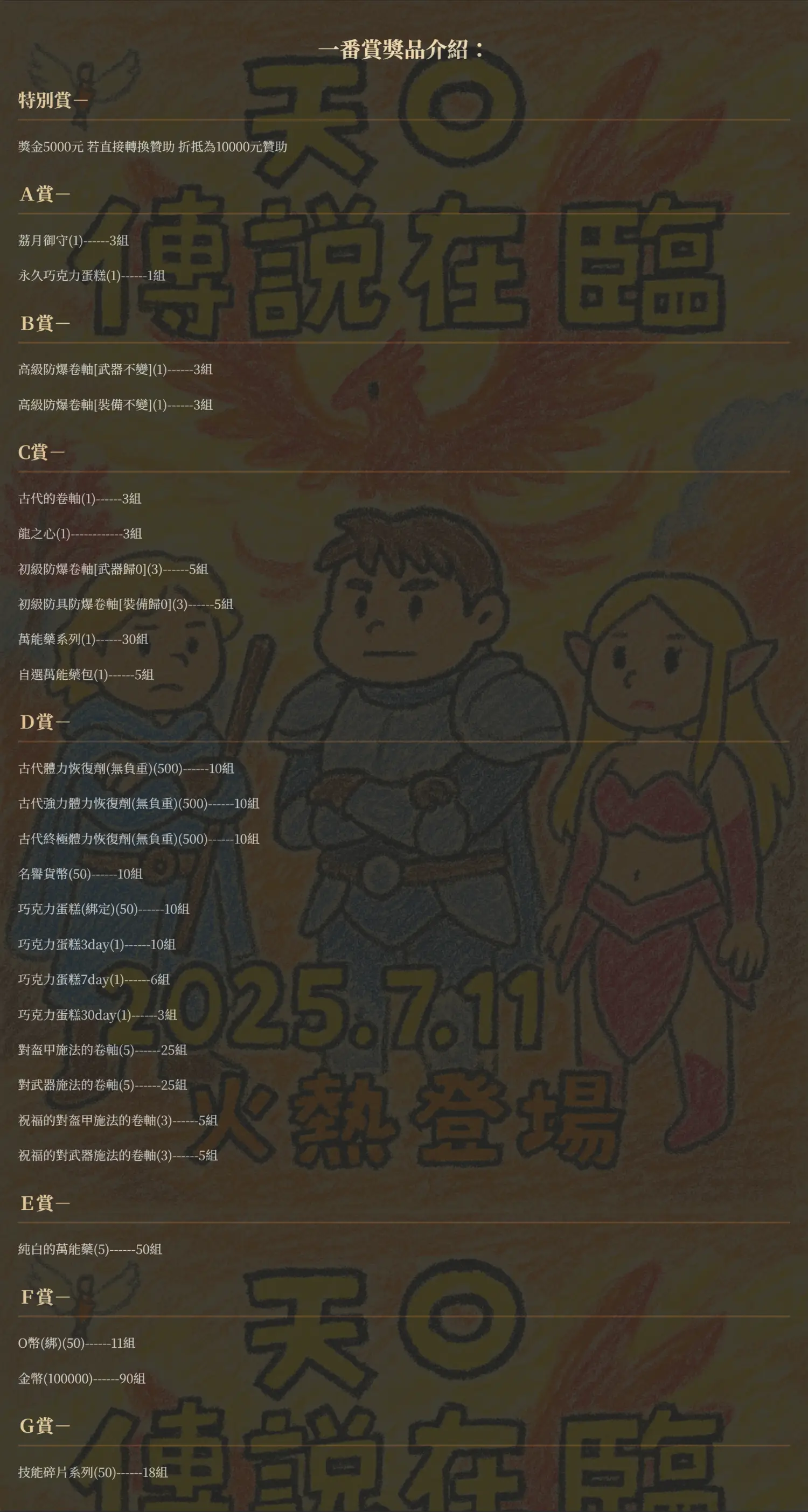 一番賞獎品內容