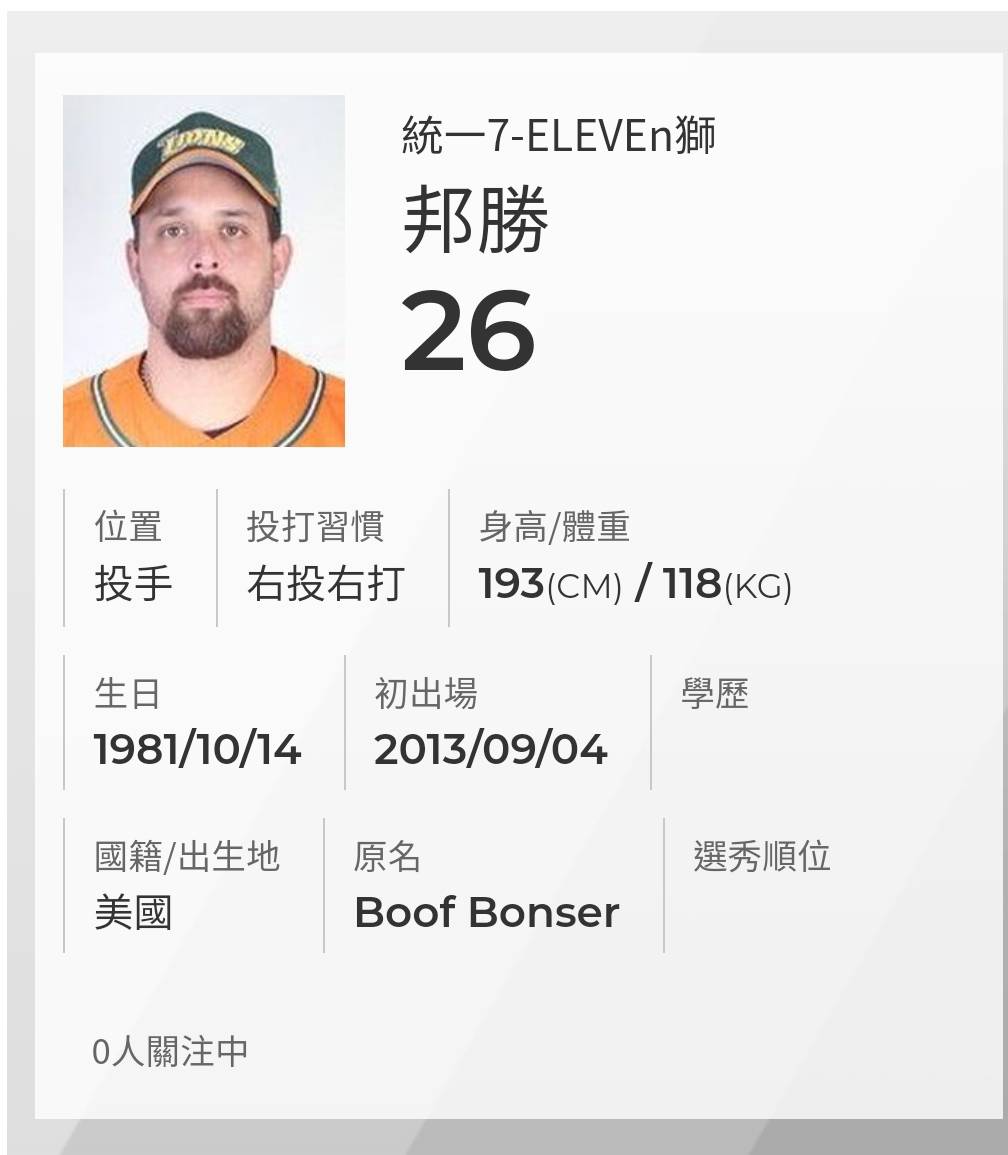[分享] 中信兄弟官宣新洋投  黃勝