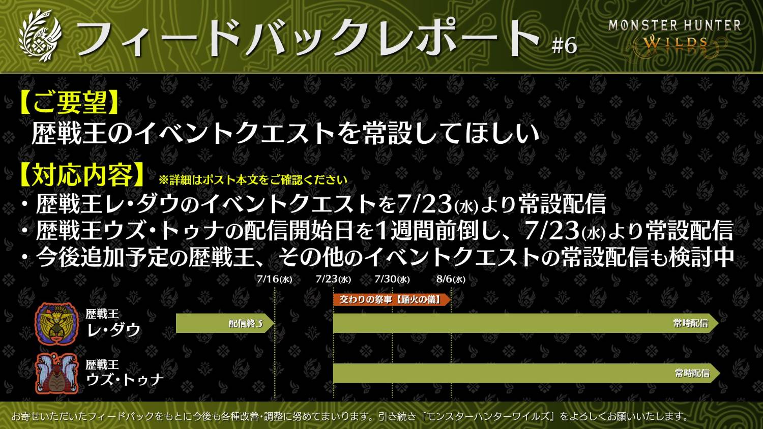 [荒野] 歷戰王永久化