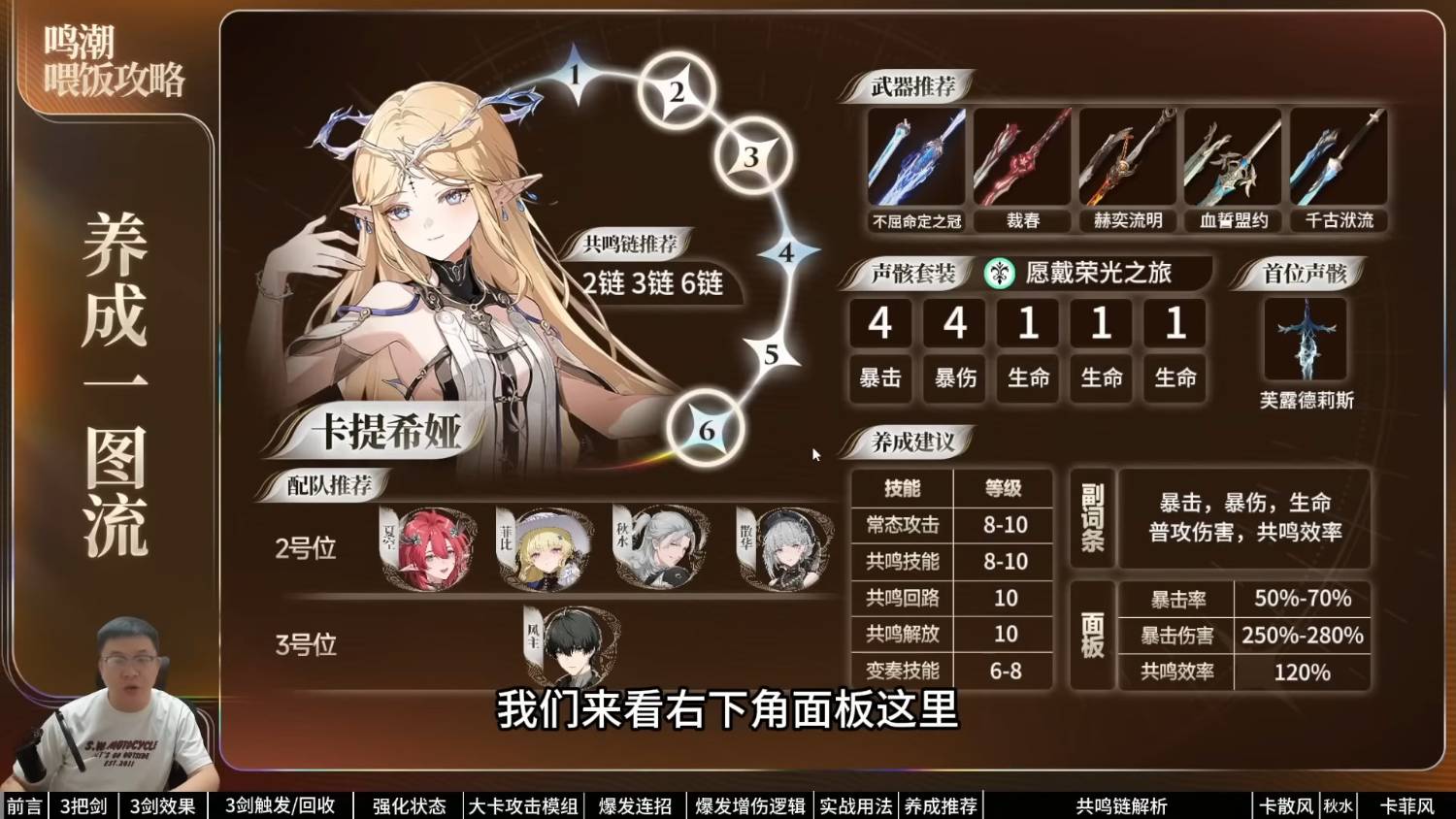 [閒聊] 鳴潮 卡提那個44111是不是很難刷= =?