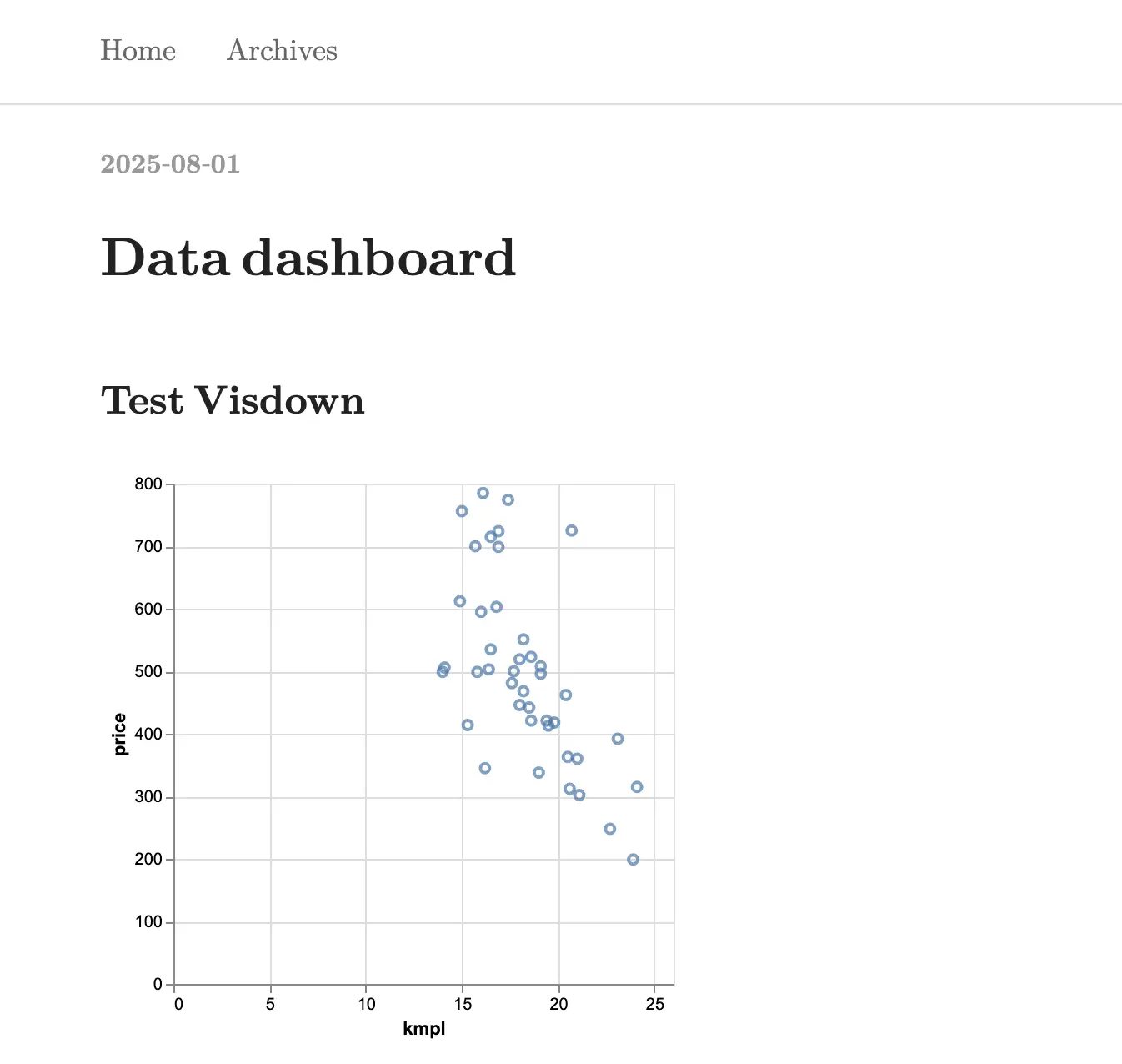 visdown preview