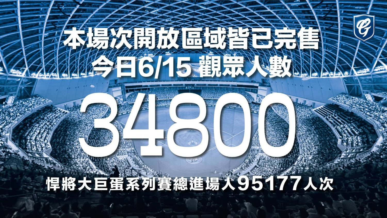 [分享] 今日大巨蛋完售 34800人隊史新高