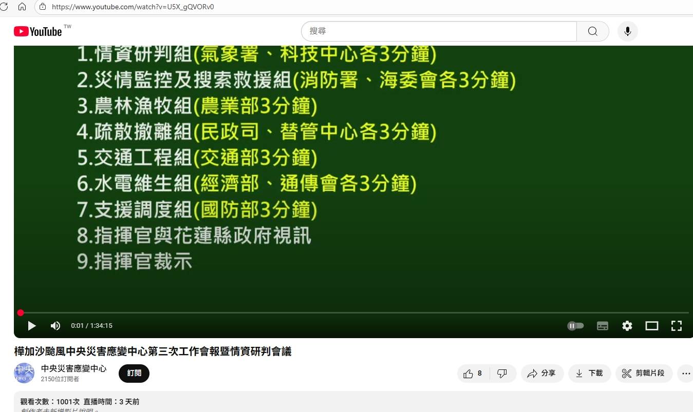 Re: [討論] 內政部開會音檔 指示光復鄉躲2樓