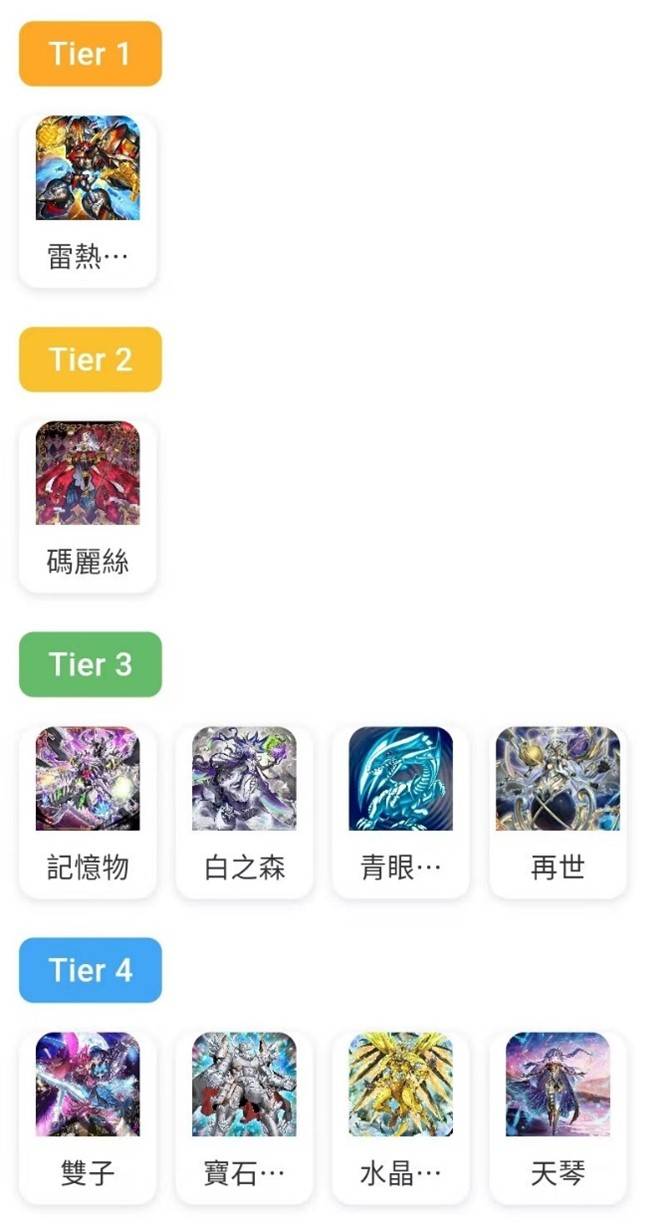 第二期iCard環境週報