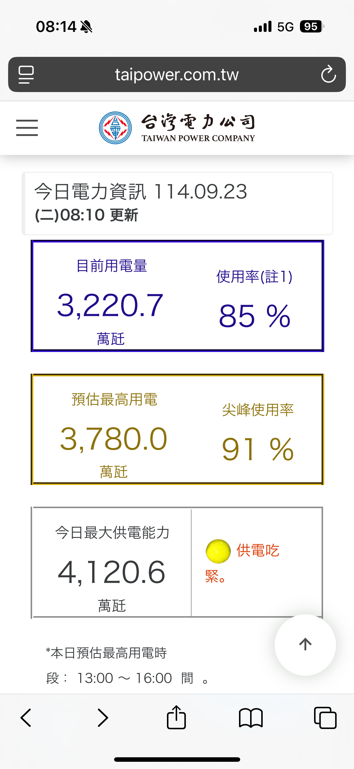 [問卦] 今天用電會很刺激嗎？