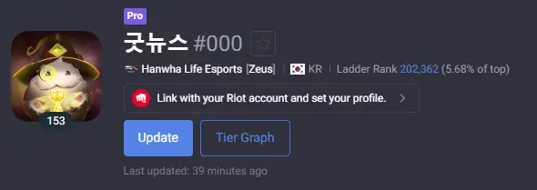 [閒聊] 宙斯把韓服ID改成『好消息』