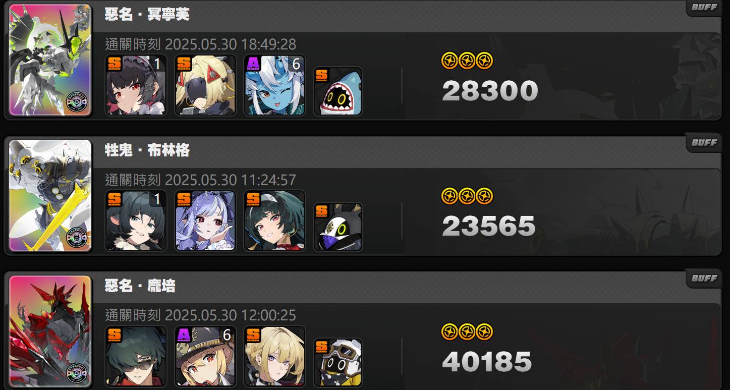 Re: [絕區] 危局強襲戰 第12期