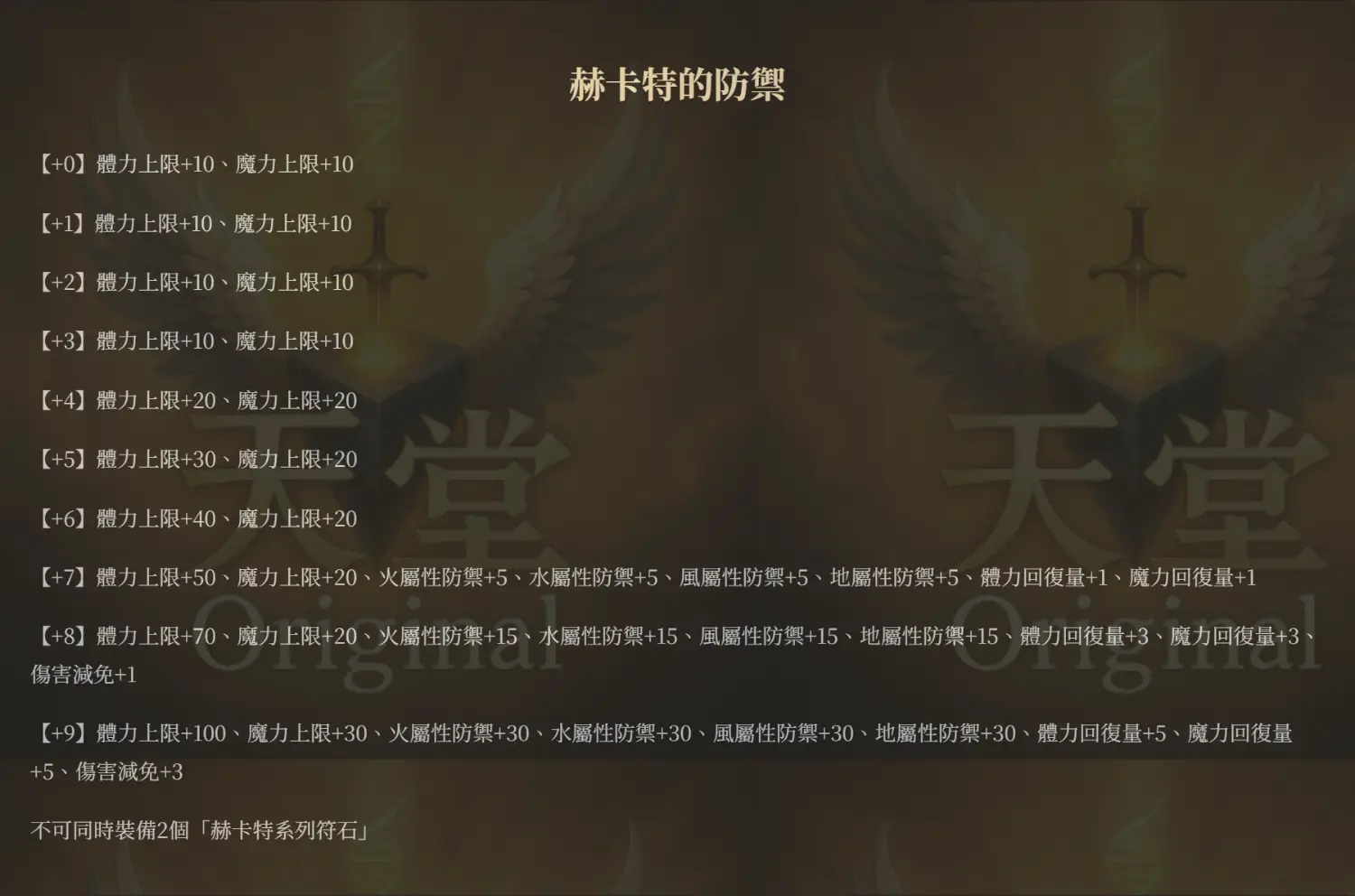 赫卡特防禦能力圖