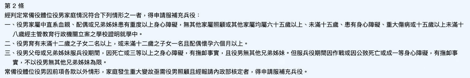 [分享] 陳佳樂 退伍 - 4X - PTT.BEST 批踢踢爆文 2