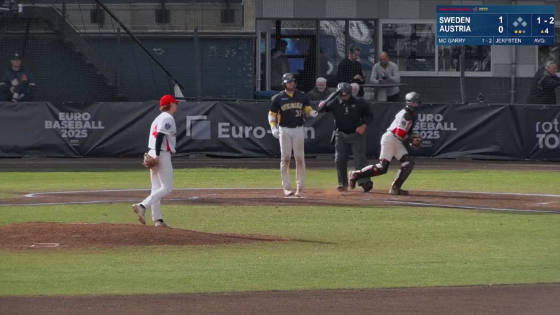 [情報] 歐錦賽八強賽果 義捷西荷晉級