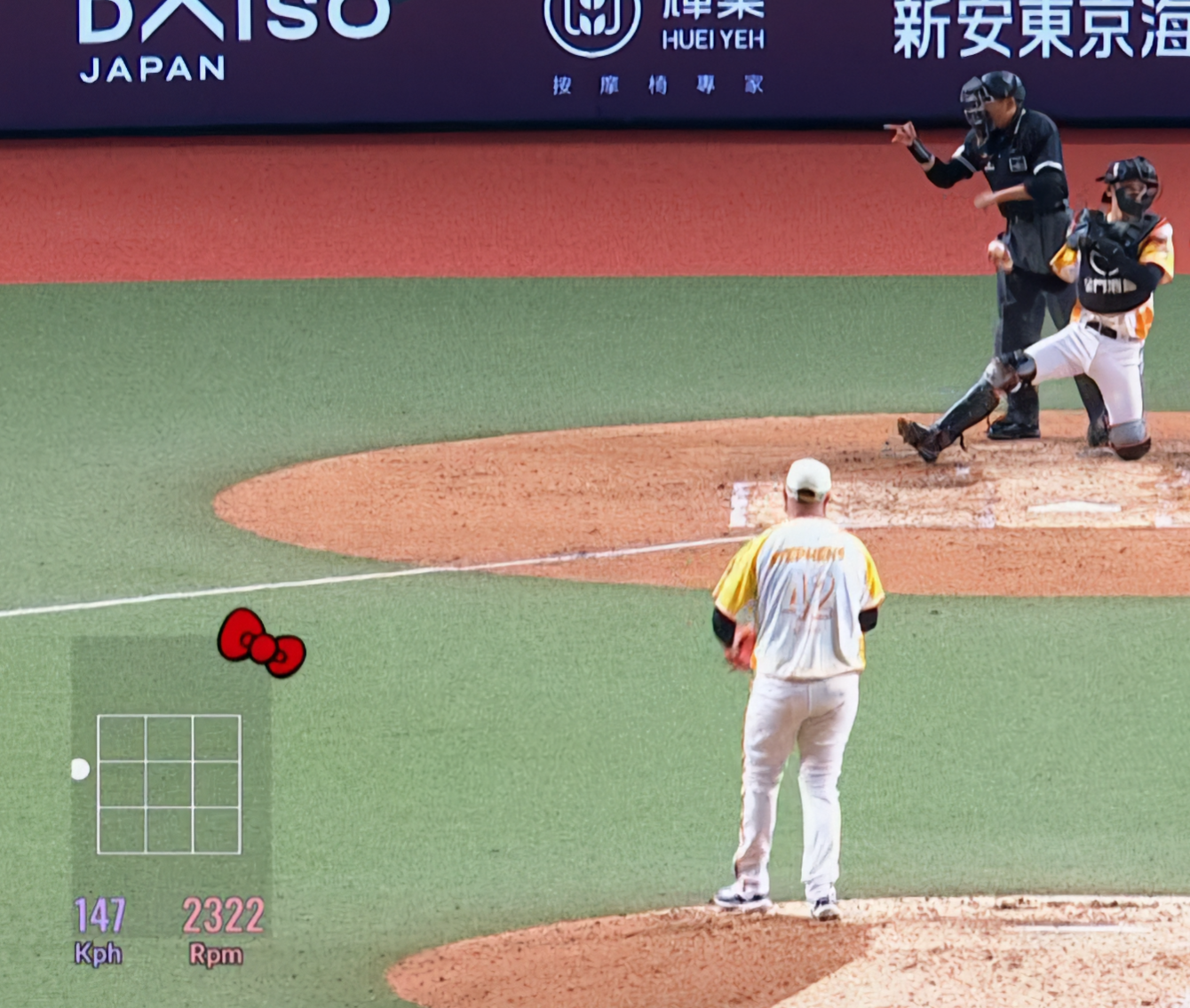 [LIVE] CPBL例行賽#148 富邦 VS 統一 @大巨蛋 - 棒球 - PTT.BEST 批踢踢爆文 3