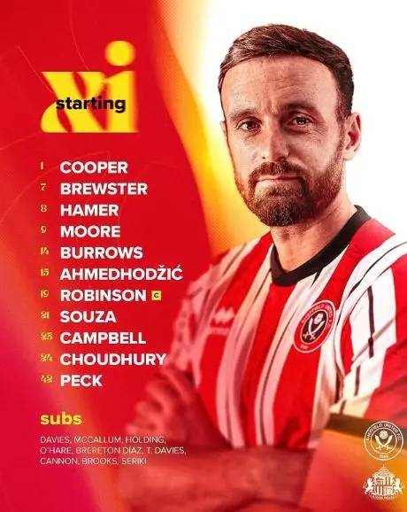 [英冠] Sheffield United vs Sunderland