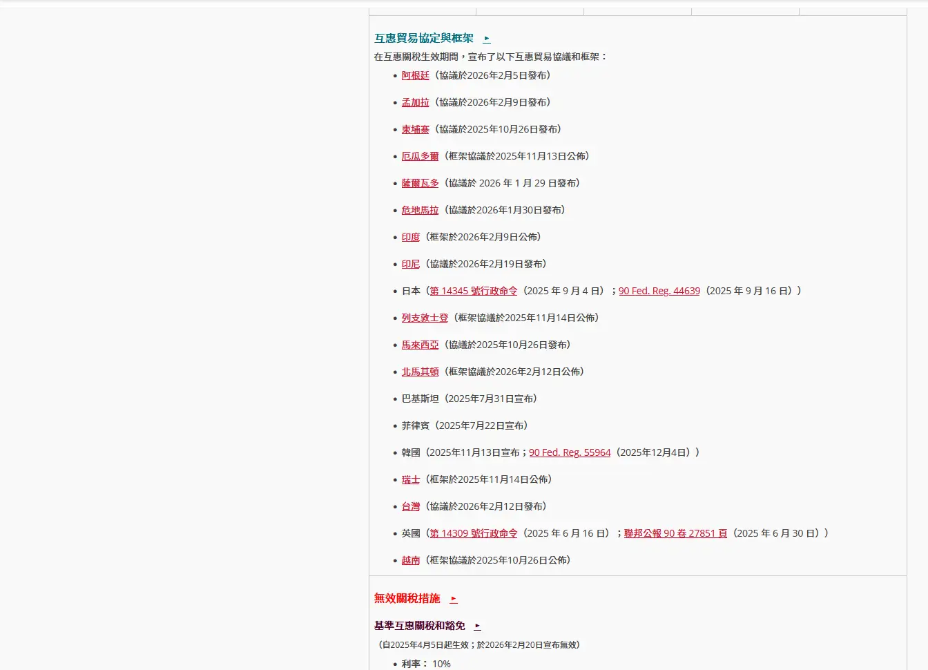 [討論] 美貿易代表署宣布台灣不適用川普122關稅 - 政黑 - PTT.BEST 批踢踢爆文