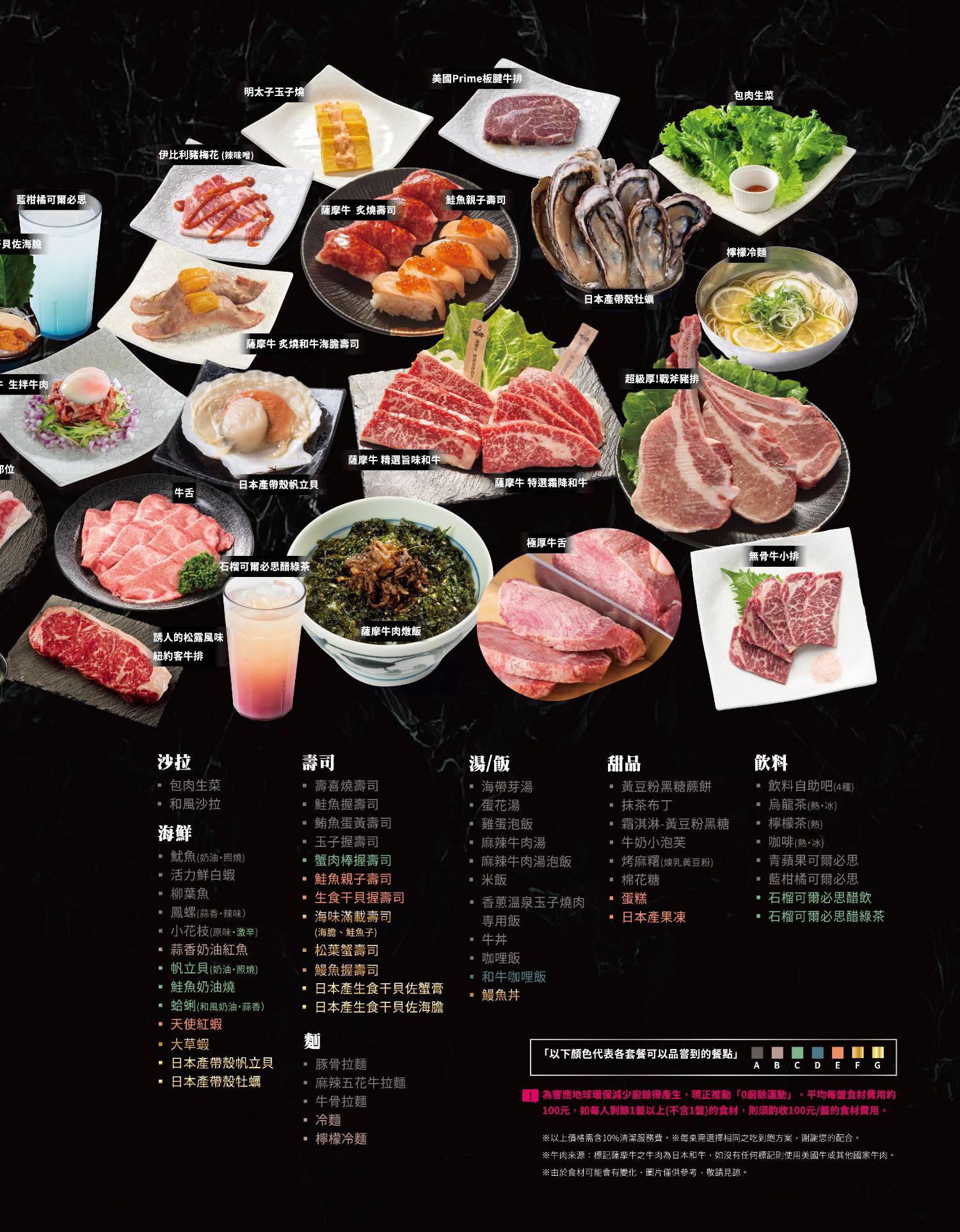 【美食】「上村牧場 微風北車店」中正區燒肉吃到飽推薦,台北車