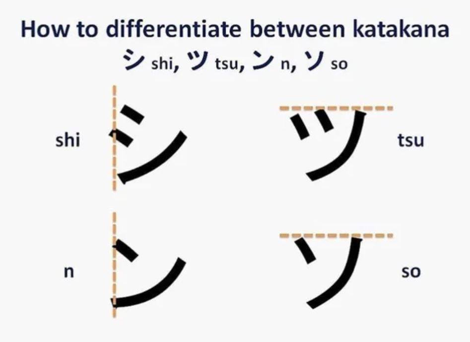 [問卦] DQ2復活咒文抄錯了該怎麼辦？