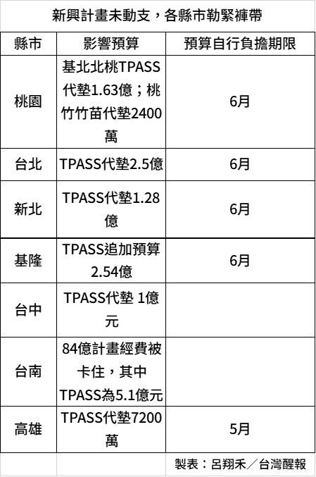 ”點擊放大” ”AA”