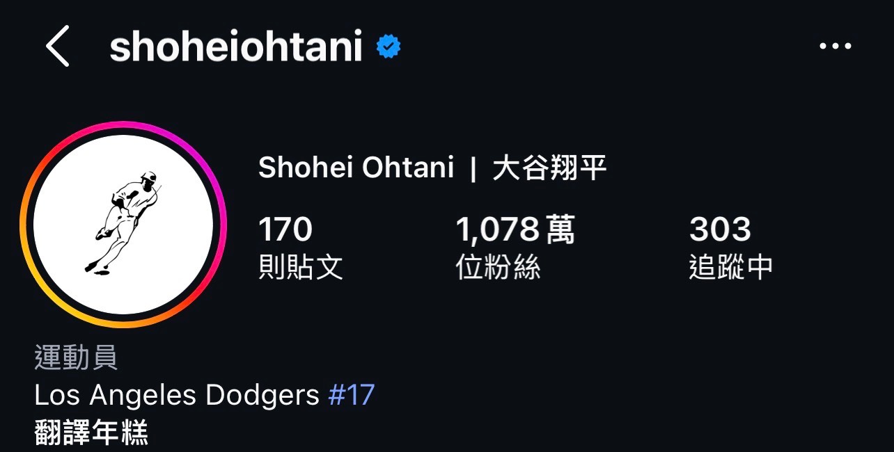 [問卦] C羅IG粉絲比大谷翔平多60倍？！ - 八卦 - PTT.BEST 批踢踢爆文 2