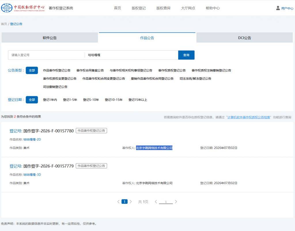 [閒聊] 咕咕嘎嘎現在著作權已經被字節跳動註冊 - 希洽 - PTT.BEST 批踢踢爆文 2