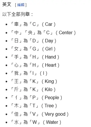 [問卦] 無蝦米好難 現在還有人在用嗎？ - 八卦 - PTT.BEST 批踢踢爆文 2
