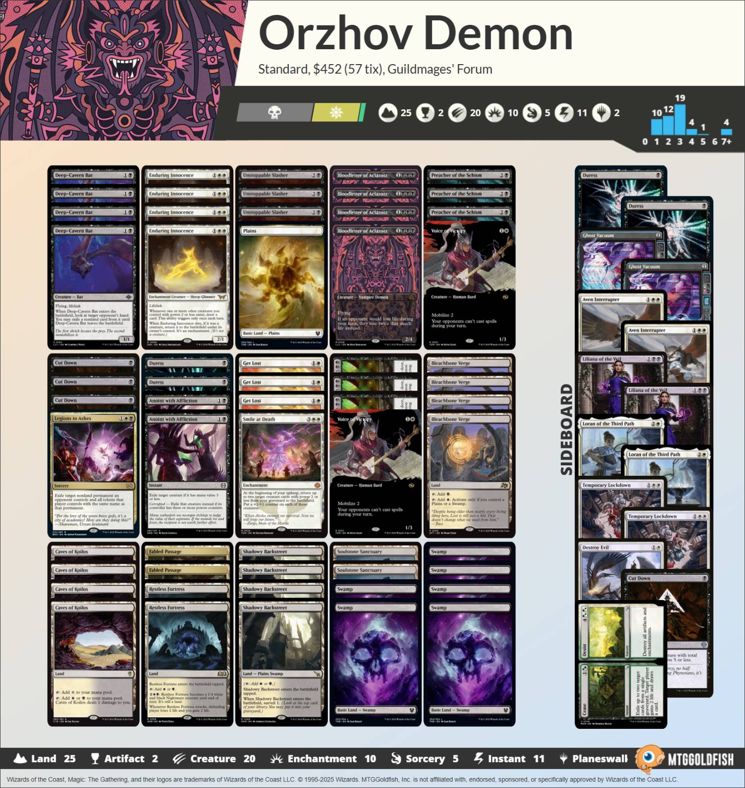 decklist