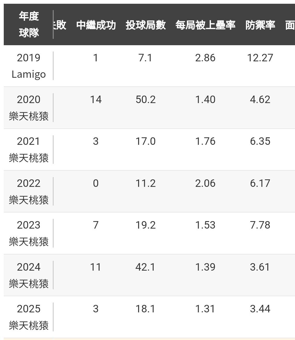 [討論] 蘇俊璋當年選前評價如何