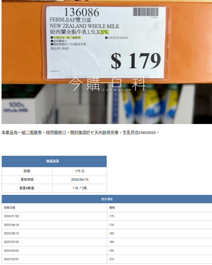 [新聞] 台灣牛奶「全球最貴」超越香港新加坡 網 - 八卦 - PTT.BEST 批踢踢爆文 3