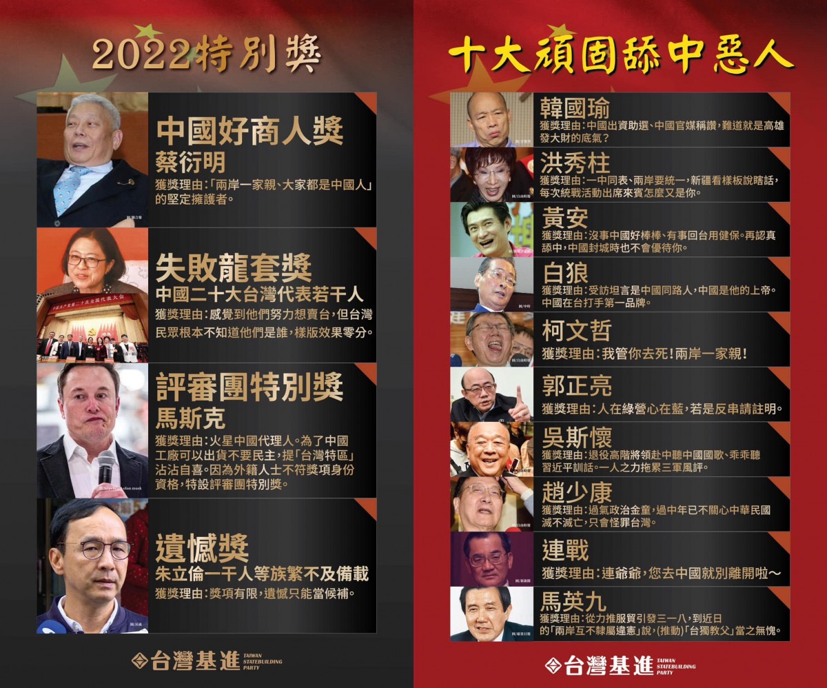 [討論] 老藍男怎麼到現在才發現有境外勢力