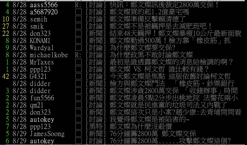 圖 選一個 北檢洩密還是鏡周刊幻想