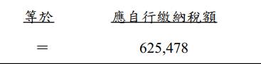 [問卦] 繳超過幾十萬所得稅的人對審預算案的看法