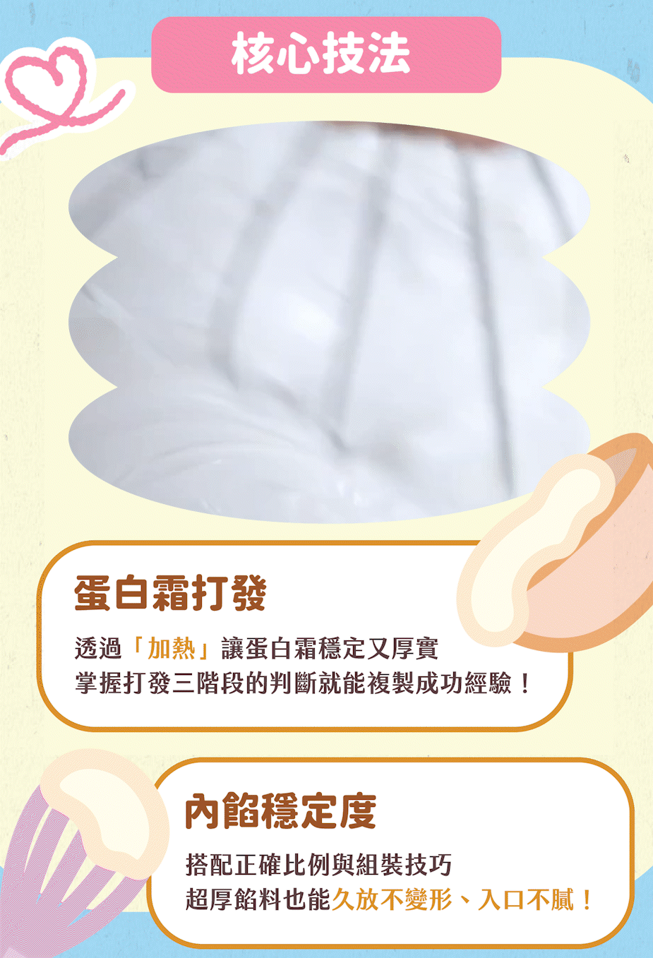 ZZY韓式馬卡龍課程的核心技法