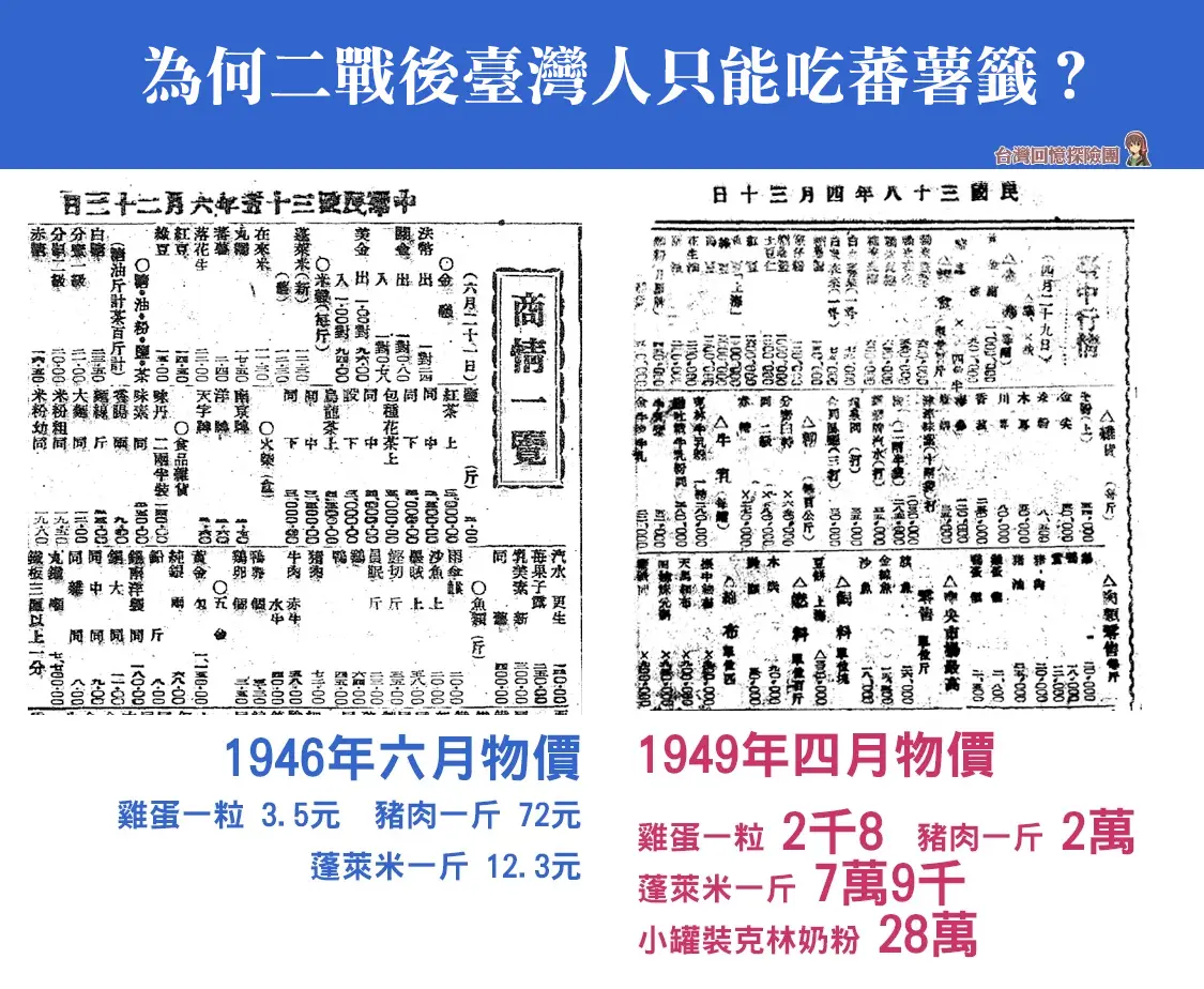 Re: [討論] 四萬換一元 洗劫台灣財富是蔣公的貢獻嗎?