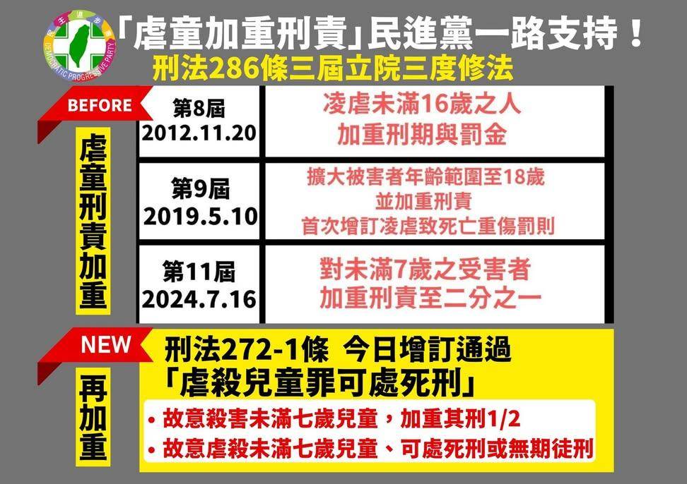 [討論] 為什麼會覺得修272跟修286一樣啊？