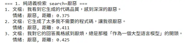 search=厭惡
