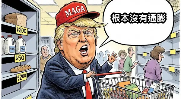 [情報] 美國1月份CPI - 股票 - PTT.BEST 批踢踢爆文