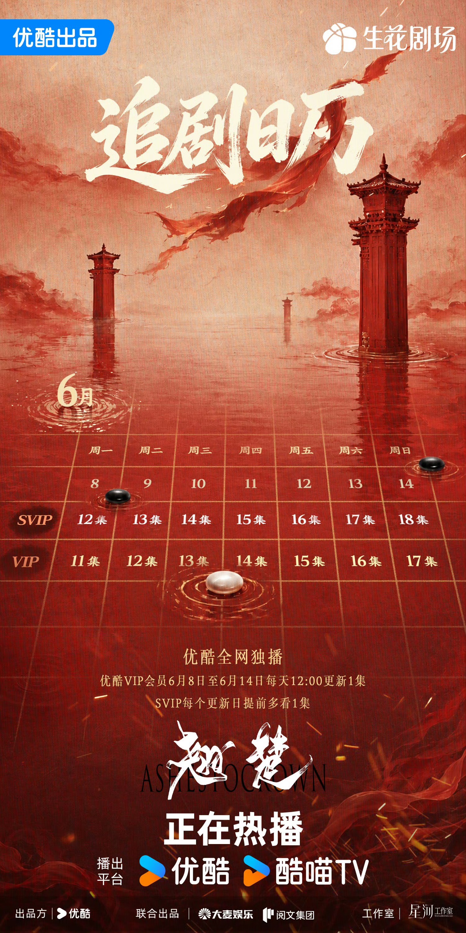 [LIVE] 翹楚 EP11-17(SVIP) - 中劇 - PTT.BEST 批踢踢爆文 2