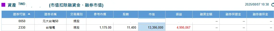 Re: [討論] 台股站上24000了！！