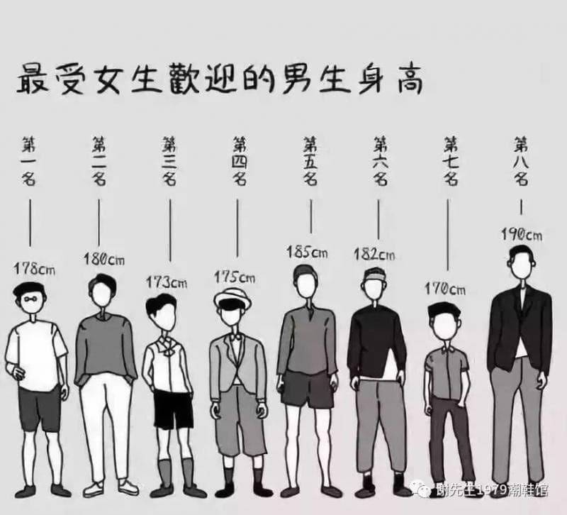 Re: [問卦] 台女好像不太夯大谷翔平