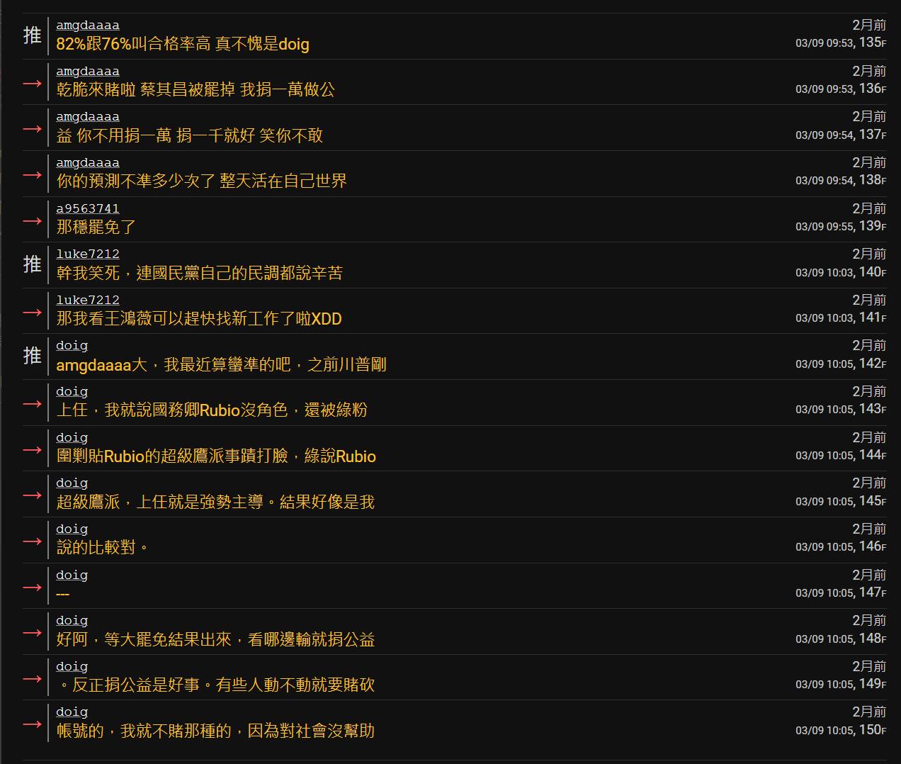 [討論] doig跟我賭罷蔡其昌 賭輸了 出來捐錢哦～