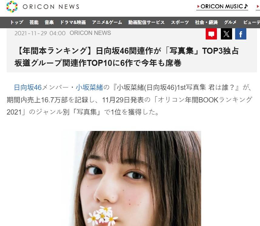 圖 長濱ねる2nd写真集 首週銷量