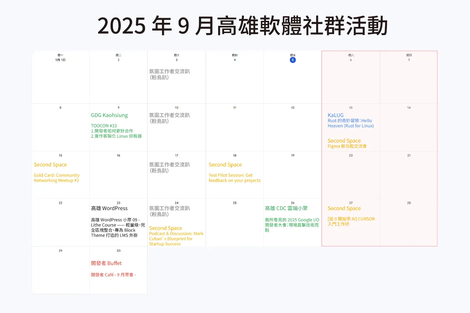 [玩樂] 九月高雄軟體社群活動