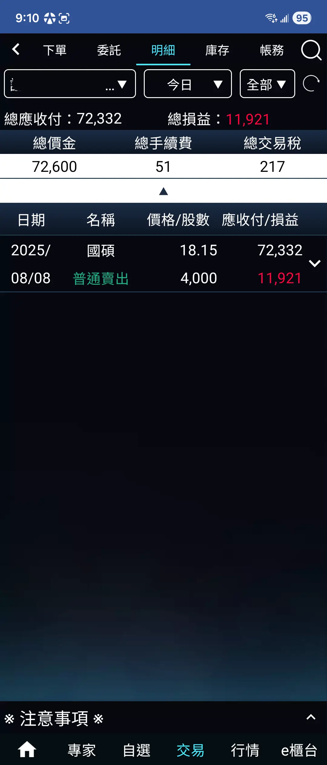 [問卦] 〓.〓 現在股票一直漲空手怎麼辦？！