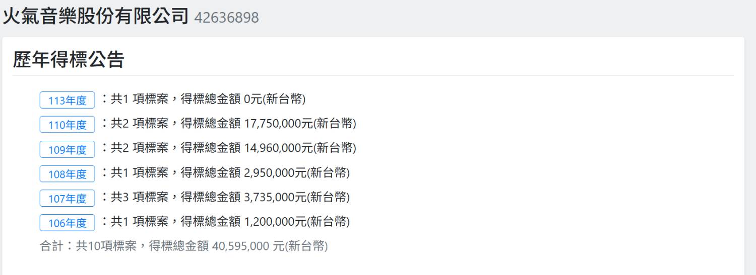 [問卦] 島嶼天光 是怎拿到金曲獎年度最佳歌曲的