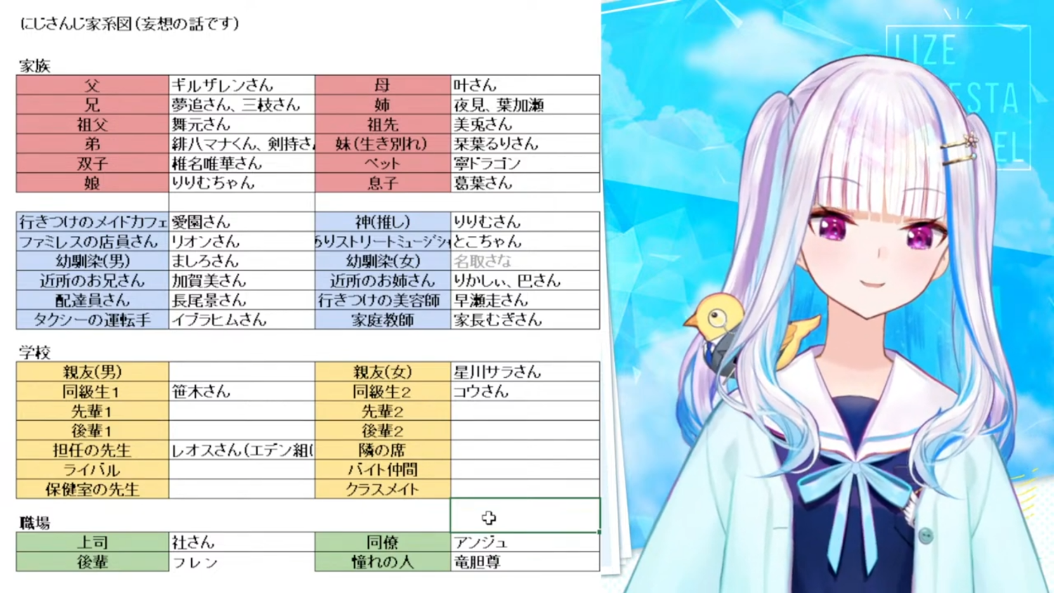 [Vtub] Aki：3D演唱會全額自費還要被公司抽成 - 希洽 - PTT.BEST 批踢踢爆文 3