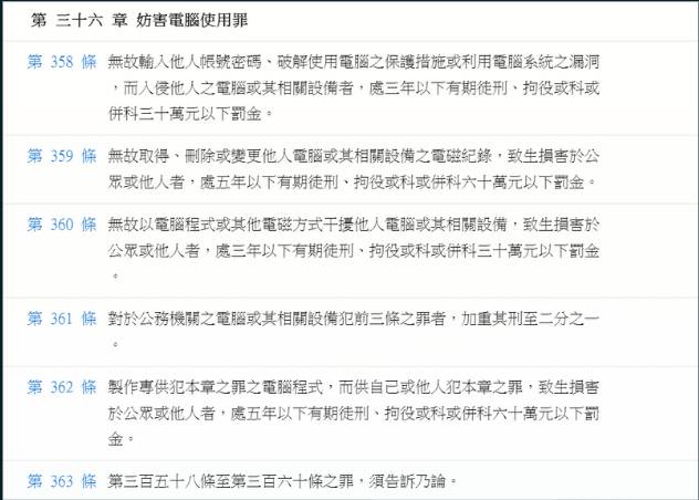 法律聲明