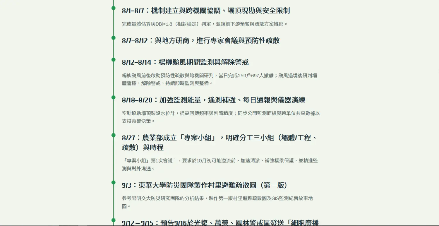圖 傅崐萁八月就要求撤離了 結果中央當放屁