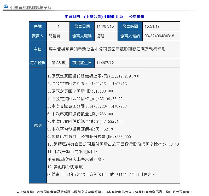 [情報] 主管機關通知川寶重新公告買自家股票情形
